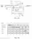 Fig. 17 - Method and apparatus for two dimensional image processing