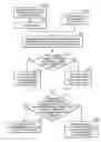 Fig. 01 - System and method for differentiating pictures and texts