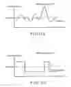 Fig. 03 - System and method for differentiating pictures and texts