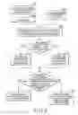 Fig. 05 - System and method for differentiating pictures and texts
