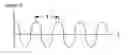 Fig. 01 - Method and system to segment depth images and to detect shapes in three-dimensionally acquired data
