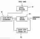 Fig. 01 - Apparatus and method for encoding an image for a mobile telecommunication handset