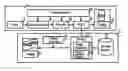 Fig. 01 - Method of volume-panorama imaging processing