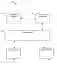 Fig. 01 - Method and system for rule-based comparison study matching to customize a hanging protocol