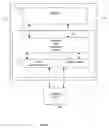Fig. 03 - Method and system for rule-based comparison study matching to customize a hanging protocol