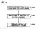 Fig. 01 - System and method for compressing an image