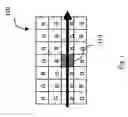Fig. 02 - Defect pixel correction in an image sensor