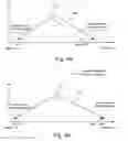 Fig. 06 - Method and system for dynamic contrast stretch