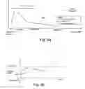 Fig. 09 - Method and system for dynamic contrast stretch