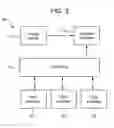 Fig. 03 - System and method for definition of DICOM header values