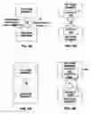 Fig. 04 - Image frame abstraction model for image codecs