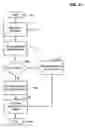 Fig. 10 - Image frame abstraction model for image codecs
