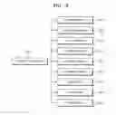 Fig. 06 - Method and system for albuming multimedia using albuming hints