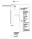 Fig. 11 - Method and system for albuming multimedia using albuming hints