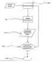 Fig. 01 - Method and apparatus for processing image data