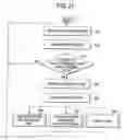 Fig. 41 - Rolling bearing, grease supply system, spindle unit, grease supply method, and grease supply program
