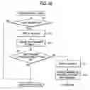 Fig. 45 - Rolling bearing, grease supply system, spindle unit, grease supply method, and grease supply program