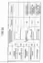 Fig. 53 - Rolling bearing, grease supply system, spindle unit, grease supply method, and grease supply program
