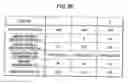 Fig. 75 - Rolling bearing, grease supply system, spindle unit, grease supply method, and grease supply program