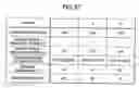 Fig. 77 - Rolling bearing, grease supply system, spindle unit, grease supply method, and grease supply program
