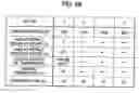 Fig. 79 - Rolling bearing, grease supply system, spindle unit, grease supply method, and grease supply program