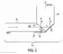 Fig. 03 - Polarization recovery system for protection display