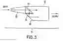 Fig. 04 - Polarization recovery system for protection display