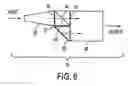 Fig. 07 - Polarization recovery system for protection display