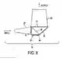 Fig. 09 - Polarization recovery system for protection display
