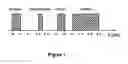 Fig. 02 - High Average Power High Efficiency Broadband All-Optical Fiber Wavelength Converter