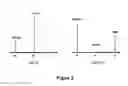 Fig. 03 - High Average Power High Efficiency Broadband All-Optical Fiber Wavelength Converter