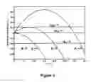 Fig. 04 - High Average Power High Efficiency Broadband All-Optical Fiber Wavelength Converter