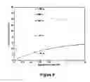 Fig. 09 - High Average Power High Efficiency Broadband All-Optical Fiber Wavelength Converter