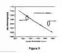 Fig. 10 - High Average Power High Efficiency Broadband All-Optical Fiber Wavelength Converter