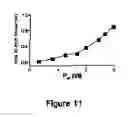 Fig. 12 - High Average Power High Efficiency Broadband All-Optical Fiber Wavelength Converter