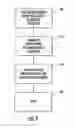Fig. 07 - Optical microresonator with coupling elements for changing light direction