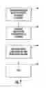 Fig. 07 - Optical microresonator with microcylinder and circumferential coating forming resonant waveguides