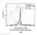 Fig. 09 - Apparatus and method for forming an optical microresonator