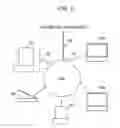Fig. 06 - Projection apparatus