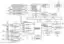 Fig. 01 - Apparatus for and method of processing information, and program