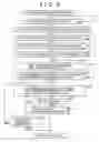Fig. 06 - Apparatus for and method of processing information, and program