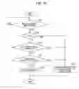 Fig. 18 - Communication system, recording apparatus and method, recording medium, and program