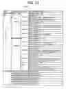 Fig. 24 - Information recording medium, information recording device and method information reproduction device and method, information recording/reproduction device and method, computer program for recording or reproduction control, and data structure containing control signal