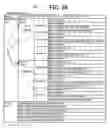 Fig. 25 - Information recording medium, information recording device and method information reproduction device and method, information recording/reproduction device and method, computer program for recording or reproduction control, and data structure containing control signal