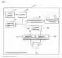 Fig. 03 - Device and method of storing an searching broadcast contents