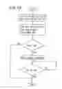 Fig. 18 - Data storage medium and apparatus and method for reproducing the data from the same