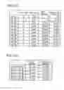 Fig. 34 - Data storage medium and apparatus and method for reproducing the data from the same