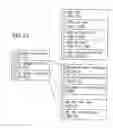 Fig. 40 - Data storage medium and apparatus and method for reproducing the data from the same