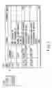 Fig. 04 - Recording/reproducing apparatus