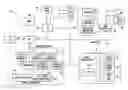 Fig. 01 - Apparatus, method and database for control of audio/video equipment